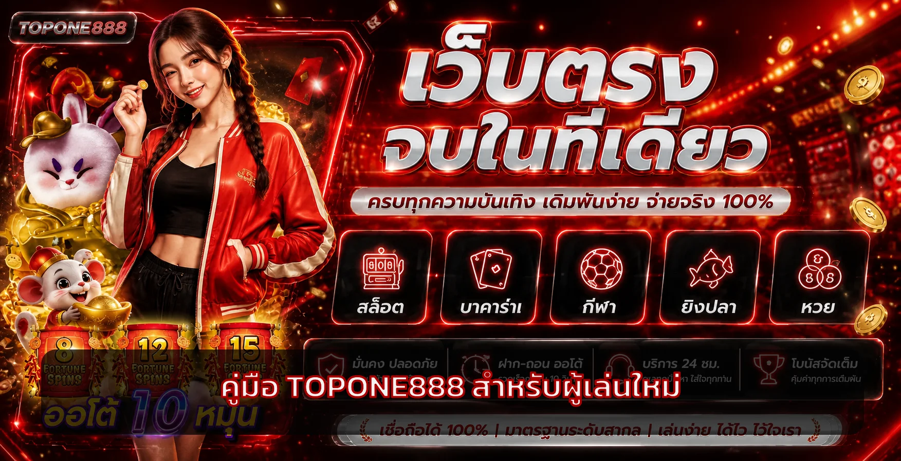 TOPONE888 คู่มือผู้เล่นใหม่ สมัคร ฝากถอน ตั้งงบ